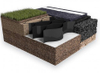 Geocell Retainning Wall System