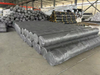 Textured Geomembrane